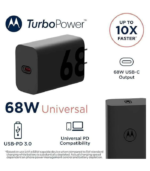 Flycat 68 W Turbo Power 3.0 5 A Wall Charger for Mobile with Detachable Cable - Image 2