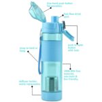 Alkaline Water Bottle | 650ml - Image 3