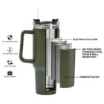 1200ml Insulated Travel Mug with Handle & Straw | Stainless Steel Hot & Cold Tumbler - Image 5